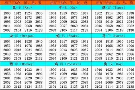 1957年属什么|1957出生属什么生肖查询，1957多大年龄，1957今年几岁